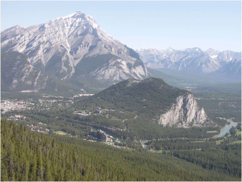 banff panorama