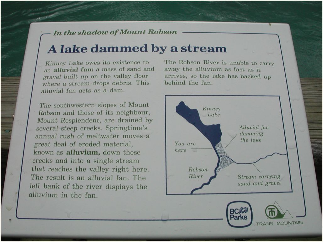 fraser-river