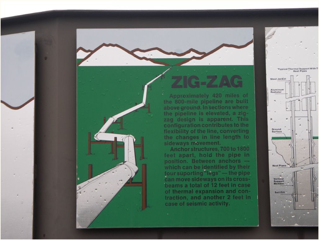 transalaska pipeline